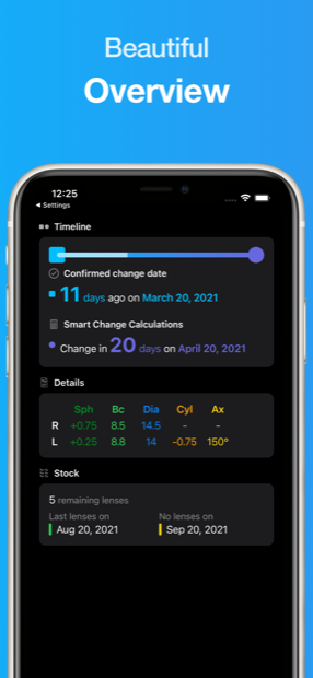 Lensy – overview with timeline, values and stock